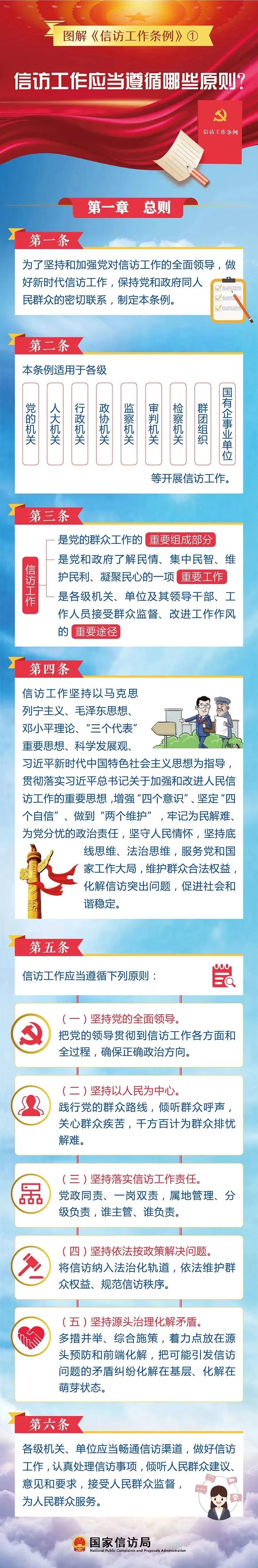 信訪工作應當遵循哪些原則？(圖1)